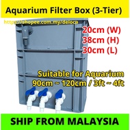 Aquarium Filter Box 3-Tier Indoor Aquarium Outdoor Filteration Box Fish Tank Water Filtering System 