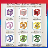 （NEW） Reasoning Laser Maze, Ultimate STEM Toys For Boys Age 8-12, Logic Game With 60+ Challenges, To