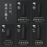 Wpc. Premium Black 「go-koh」 系列 縮骨遮 擋風 自動開關 超輕量  雨傘 日本代購 日本直送