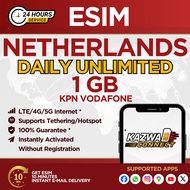 eSIM Netherlands Daily Unlimited 1GB Data | eSIM Activated Instantly