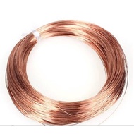2.8mm copper wire meter