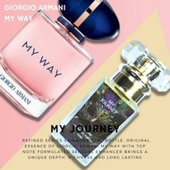 Szindore MY JOURNEY perfume for women