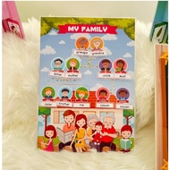 A3 My Family Velcro Media