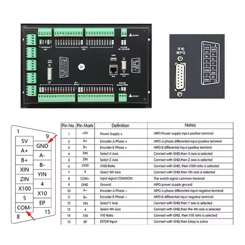 DDCS Expert M350 Standalone Motion Controller Offline Controller Support 3 / 4 / 5 Axis USB CNC Cont