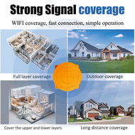 Moray ME201W Tuya WIFI Remote Mobile Silo Water Tank Level Meter Wireless Liquid Measurement Ultraso