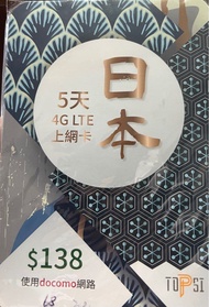 Topsi 日本卡 5G docomo sim card 上網卡