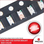 MERAH LED 1206 SMD RED SUPER BRIGHT RED LED SMD 1206 SUPER BRIGHT RED easywa53