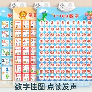 Children Number Wall Chart 1 to 100 Audio Early Education Cognitive Enlightenment Teaching Aids Baby