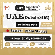 (UAE)Dubai eSIM 1-7Days High Speed Unlimited Data | United Arab Emirates eSIM | Instant Delivery | U