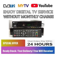 (WIFI youtube version) Digital TV Receiver USB Media Player Decoder AV Cable