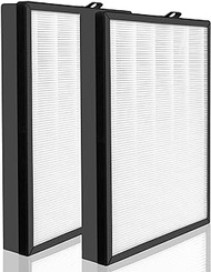 Slirceods Replacement Filter for Air Purifier Compatible with Puro®Air 400 Air Purifier, HEPA 14 Filter,Filters 99.99% of Smoke, Dust, Odors, True HEPA.(2 Pack)