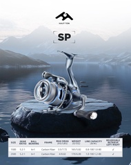Reel Pancing HAUT TON SP Swift Wind Shippuden Power Handle BB 6+1