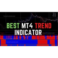 Best MT4 Trend Indicator