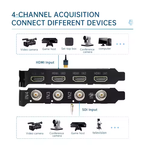 4 Channel HDMI PCIe x4 Capture Card 1080P60 HD Video Acquisition Multi-Platform Support YouTube Supp