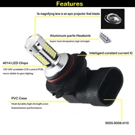 【Booming】 iJDM H11 H8 H16 LED Car Fog Bulbs HB3/9005 9006/HB4 H27 880 881 H3 H1 High Power H7 LED Ca