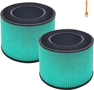 IZSOHHOME Compatible with PARTU BS-08 HEPA Air Purifier,H13 Upgraded True HEPA Replacement Filter, Green(2 Packs)