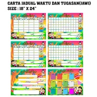 CARTA KELAS CERIA DALAM  JAWI (JADUAL KELAS, JADUAL TUGASAN)