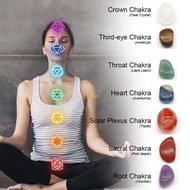 flgo 7 Chakra Stones Pendant Necklace for Stress Relief Balance Chakra Men Women Self Inner Healing 