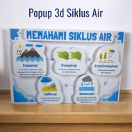 3d popup siklus air educational poster 3d class decoration