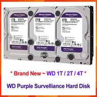 [UPGRADE] CCTV Hard Disk For Recorder DVR- For Upgrade Purpose Only ***