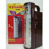 JAPAN  RECHARGEABLE EMERGENCY LIGHT