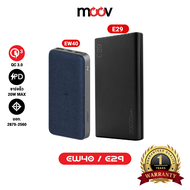 [ส่งฟรี] Eloop E29 30000mAh / EW40 20000mAh แบตสำรอง PD 20W พาวเวอร์แบงค์ ชาร์จไร้สาย 15W Wireless P
