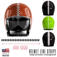 MOTOR STICKER. HELMET STICKER. HELMET LINE STRIPE. LINING STICKER. VISOR STICKER. ARAI.SHOEI.MAGNUM.