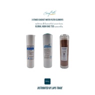 EasyKet 3-Stage FIlter Elements Set 5 3-Step Water With Global Aqua GAC T33 And Resin