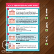A3 Laminated Dental Health Problem Poster, A3 Laminated Dental Polyclinic Health Promotion Poster