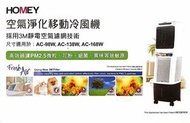 家美牌 - 靜電空氣濾網 (1套4片裝) 採用3M活性碳專業級濾網 適用AC98W AC138W 及 AC168W