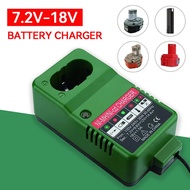 Pengecas NI-CD NI-MH untuk Makita 7.2V 9.6V 12V 14.4V 18V Aksesori Pemutar Skru Gerudi Elektrik DC14