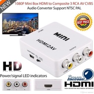 (COD MAKASSAR): Anycast HDMI Mirroring Dongle Wifi DLNA Airplay Miracast Wifi Display Receiver Dongl