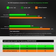 M.2 SSD NVMe Heat Sink M2 2280 Solid State Disk Air Circulation Radiator with Fan Aluminum Heatsink
