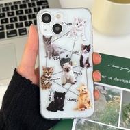 iPhone Galaxy Cat 防摔防刮透明手機殼