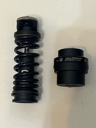 Birdy 用 Multi-S 避震器