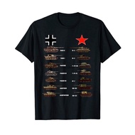 WW2 Tanks German Soviet Tiger I Tiger II IS-3 T-34 T-Shirt
