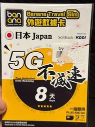 Banana Travel SIM 日本 8日 5G無限數據卡