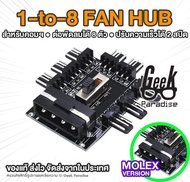 มาใหม่! ต่อพัดลมเคสได้ 8 ตัว ปรับความเร็วได้ 2 สปีด หัวต่อไฟเลี้ยงแบบ MOLEX พัดลมเคส พัดลมคอม ฮับ พั