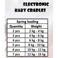 I-Baby Electronic Baby Cradle Buaian Bayi Elektronik