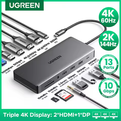 UGREEN 13-in-1 USB-C HUB Triple Display 4K Dual HDMI DP 10Gbps USB3.2 PD100W SD/TF Docking Station f
