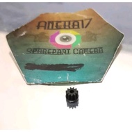 Gear Gir for Nikon D810