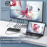 2x2 Video Wall Controller Processor 1x2 1x3 1x4 2x1 3x1 4x1 4K DVI HDMI Video Wall Controller TV Vid