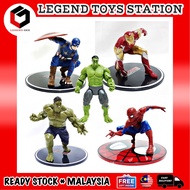 HULK FIGURE TOYS AVENGERS INFINITY WAR MARVEL SUPER HEROES ACTION FIGURE COLLECTIBLE TOY / THE HULK