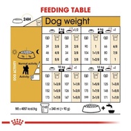 Royal Canin Poodle Adult 3Kg Rc Poodle Adult 3 Kg/ Poodle/