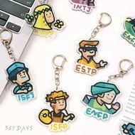 [365DAYS] MBTI Small Charm mbti Charm Bag Charm Charm Key Ring Charm Type 16 Personality Charm INFP 