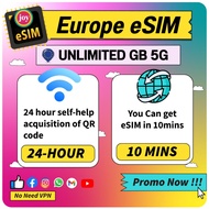 JOYTEL eSIM【Europe】CMLINK Europe Travel Prepaid UNLIMITED DATA 欧洲上网卡