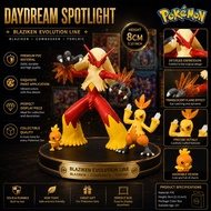[URBANENDO] Torchic Combusken Blaziken Action Figure Evolution Set Display Toys