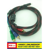 HDMI CABLE TO RCA (AV)