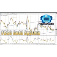MT4 Forex FS30 GOLD FORMULA BUY SELL ARROW INDICATOR NO REPAINT