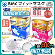 日本BMC醫療級防霧口罩(80枚入獨立包裝)